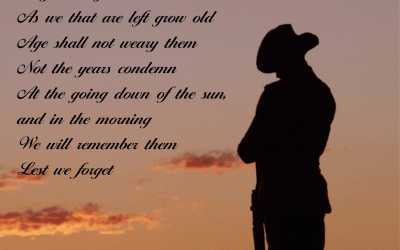 ANZAC Day 25 April 2018 Lest We Forget